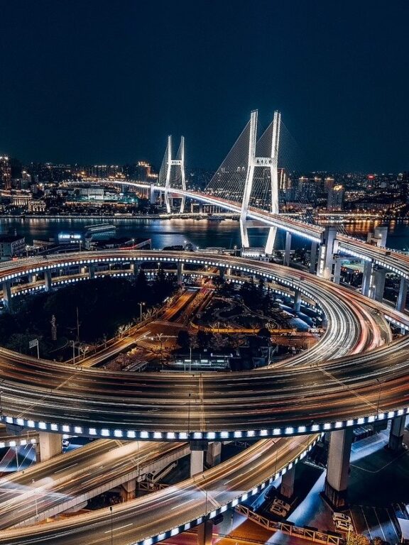 Städte in China